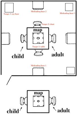 Exploring the Relationship Between Parental Involvement, Paper Folding Skills, and Early Spatial Ability: A Mediation Model